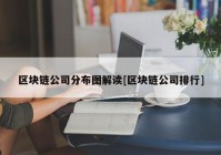 区块链公司分布图解读[区块链公司排行]